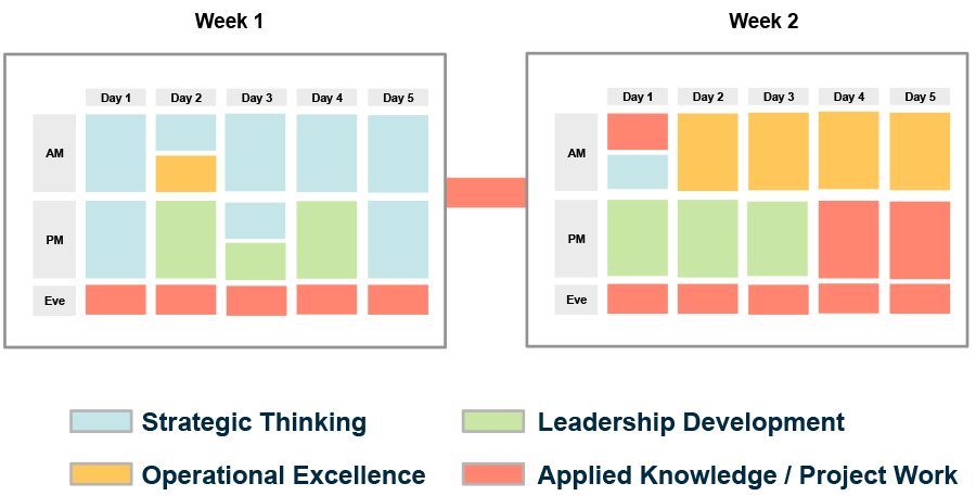 Sample2WeekSchedule.png