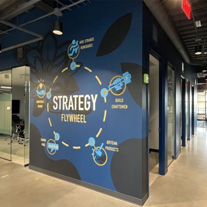 Risk3sixtys Strategy Flywheel mural located in their Roswell office.