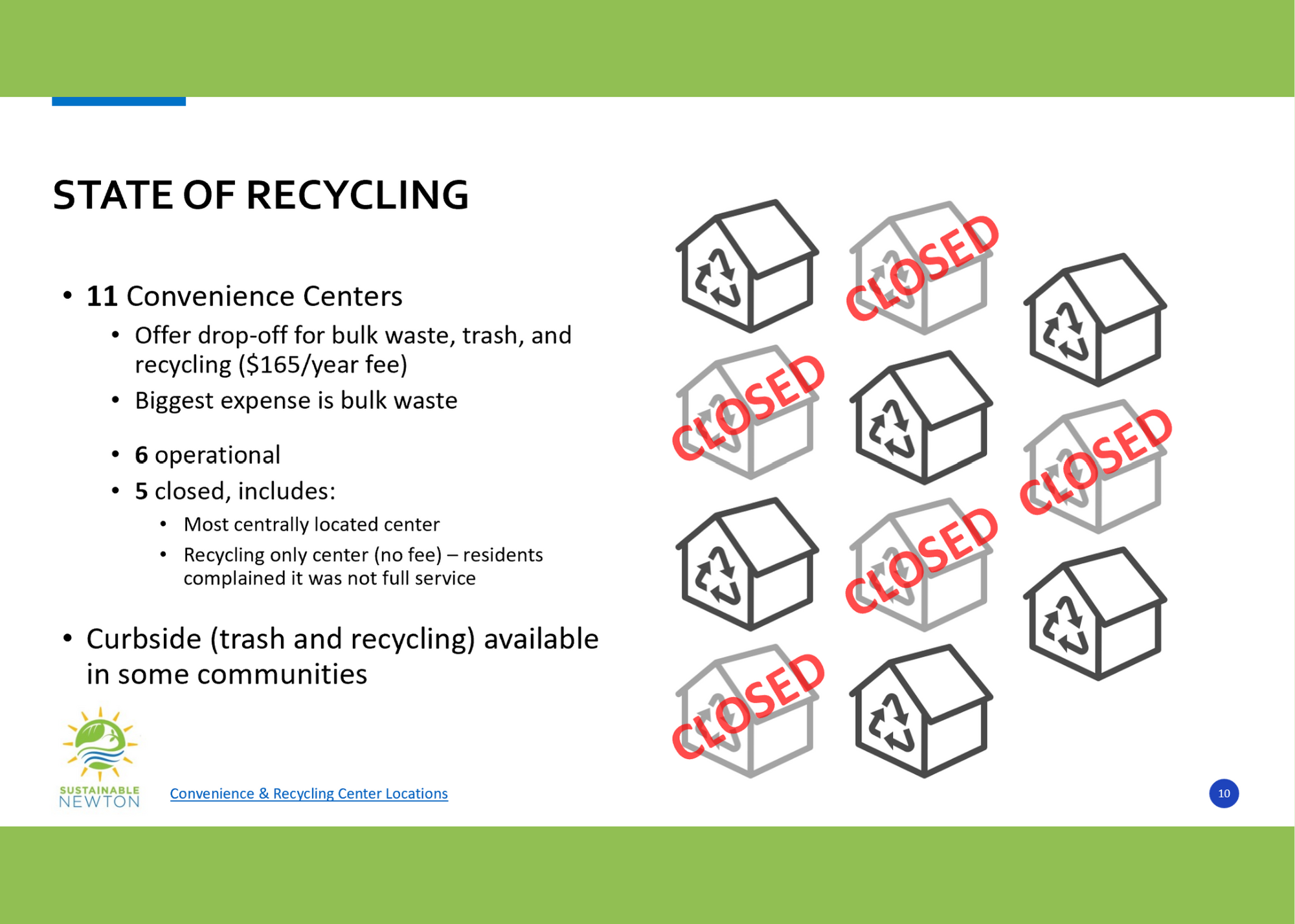 A slide from the Champions’ deliverable presents the state of recycling in the area.