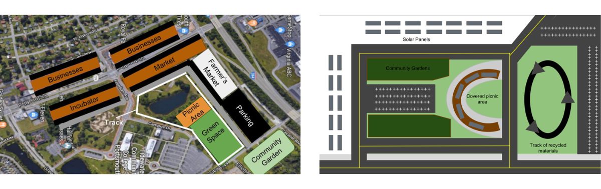Left: Proposed area for a small business economic development corridor. Right: Preliminary design for a sustainable gathering place.